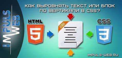 Особенности привязки элемента к правому краю при responsive-дизайне