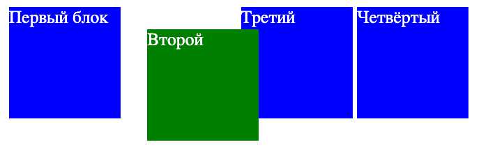 Как прижать элемент к левому краю css