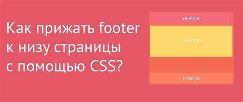 Отладка и тестирование закрепленного футера в разных браузерах