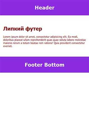 Использование auto-rows для гибкой высоты контента