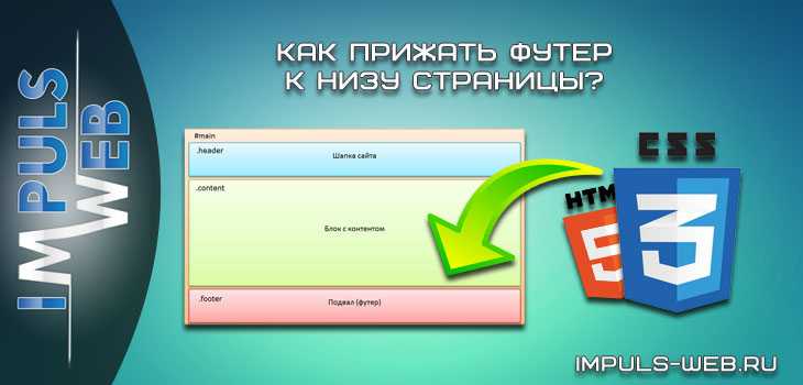 Использование свойства position: absolute для закрепления изображения