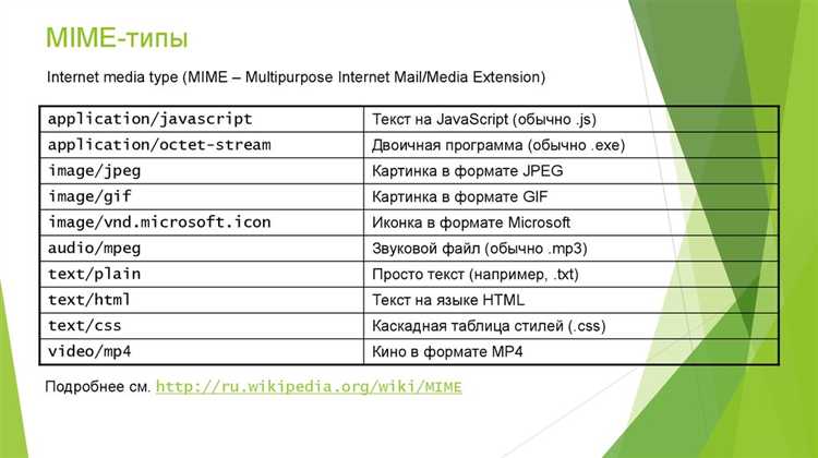 Как прижать элемент с помощью свойства bottom