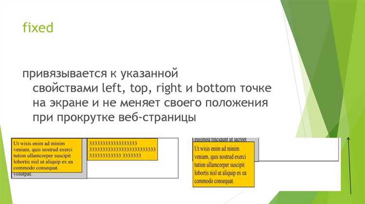 Позиционирование с помощью transform: translateY()