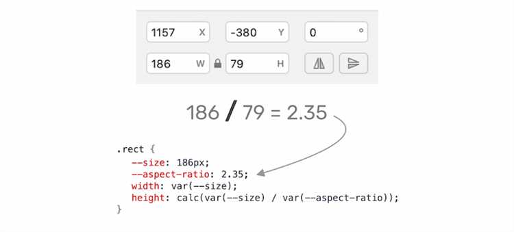 Применение рейтов в flexbox и grid для адаптивного дизайна