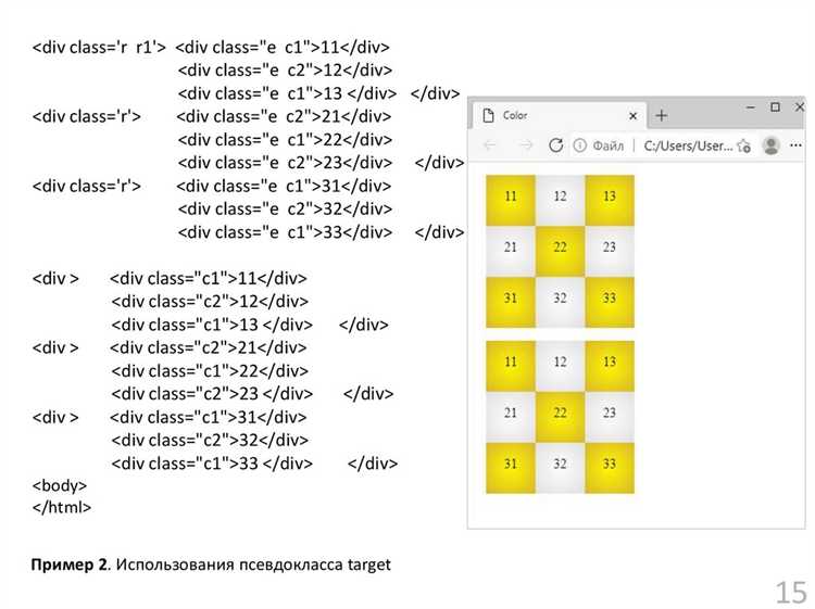 Основные ошибки при написании CSS в HTML и как их избежать