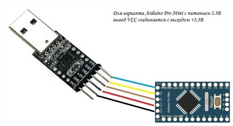 Прошивка прошивки через Arduino Uno