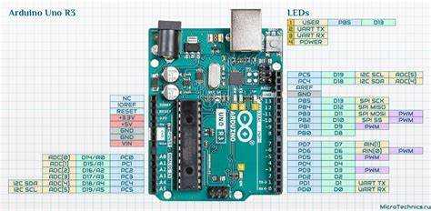 Подключение Arduino Uno R3 к компьютеру через USB