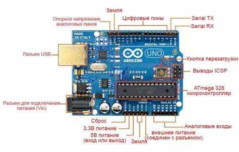 Использование сторонних библиотек для работы с Arduino Uno R3