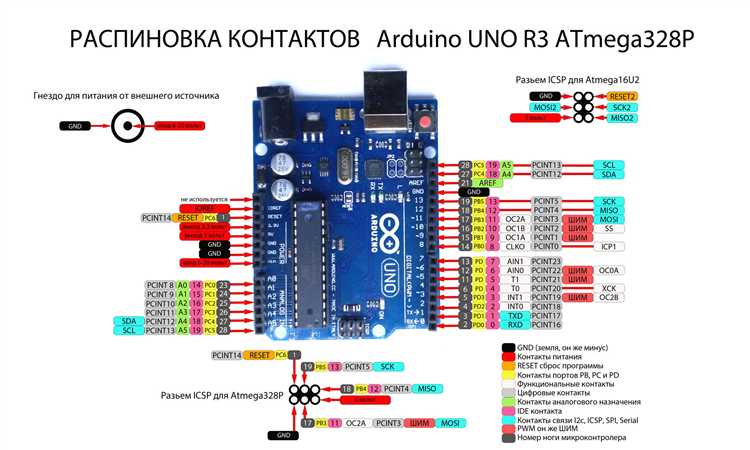 Как прошить atmega328p через arduino uno