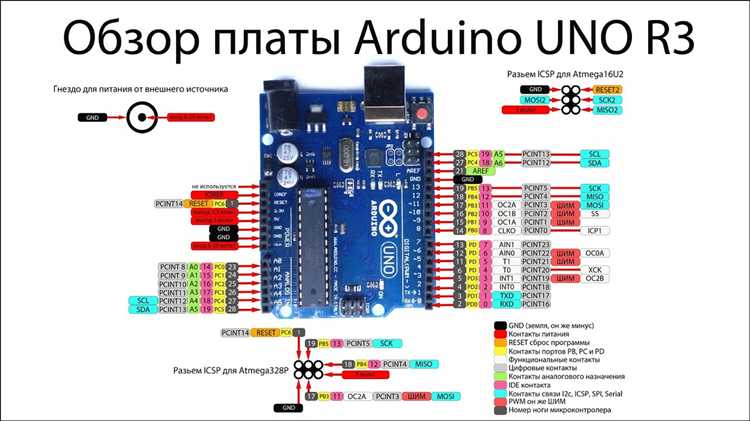 Как проверить прошилась ли arduino