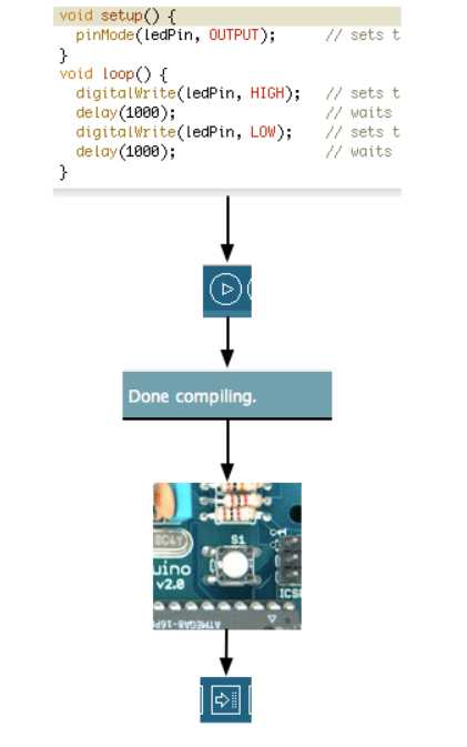 Выбор онлайн-редактора с поддержкой Arduino