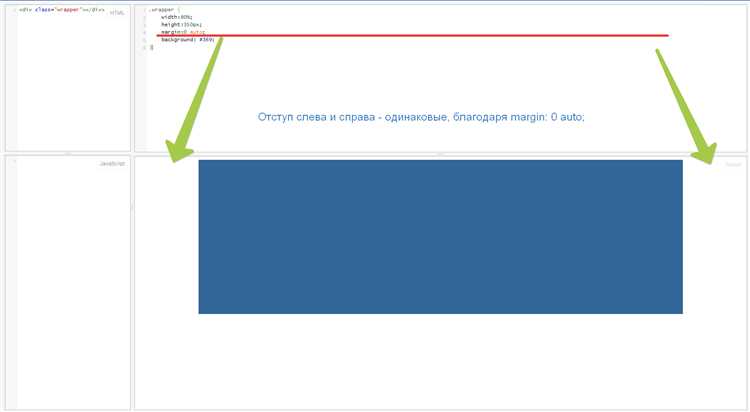 Как расположить элемент слева css