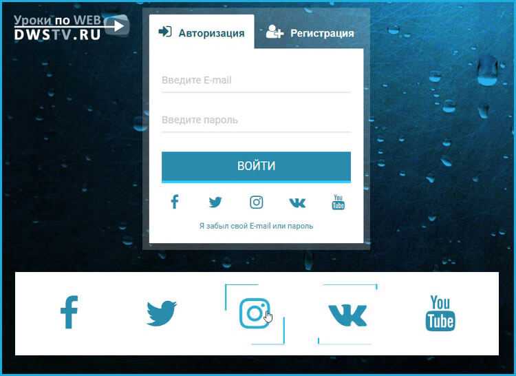 Как расположить картинки в ряд css
