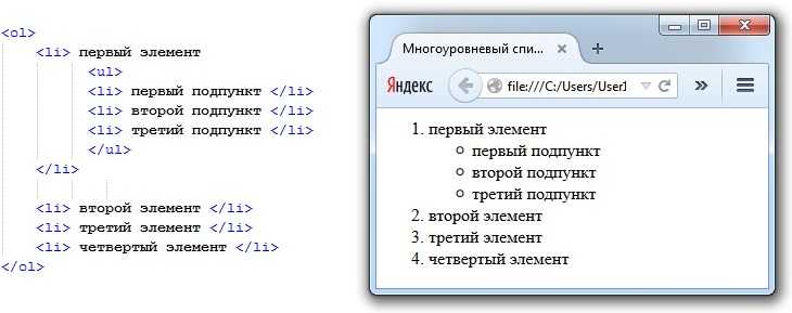 Работа с вертикальными и горизонтальными выравниваниями с помощью justify-content