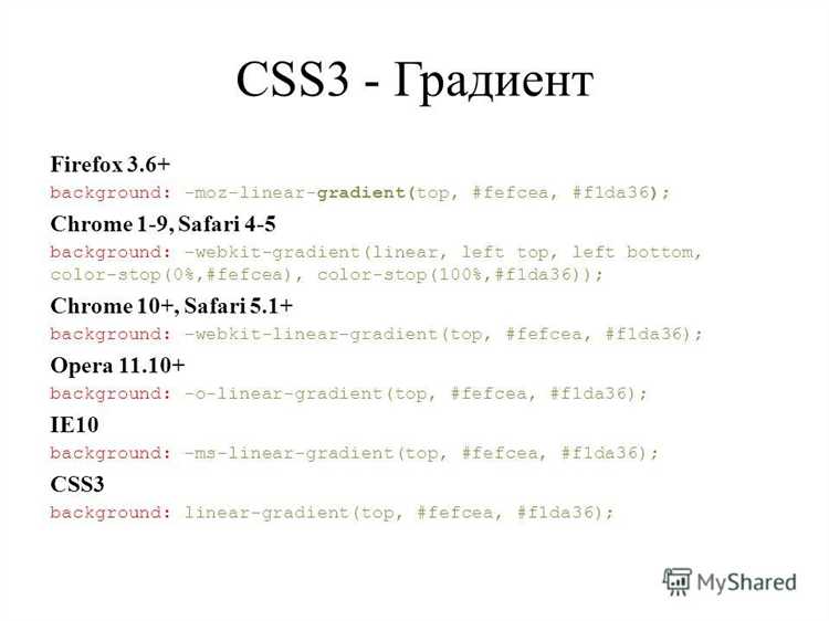Центрирование с Flexbox: простое решение для текста