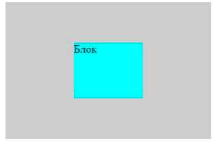 Центрирование текста с помощью flexbox: простота и гибкость