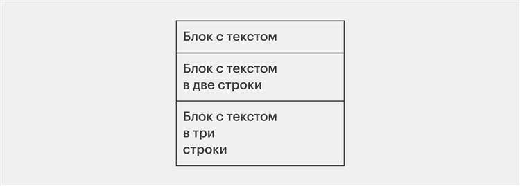 Как центрировать многострочный текст в контейнере