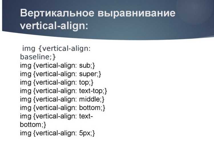 Использование свойства text-align для центрирования текста по горизонтали