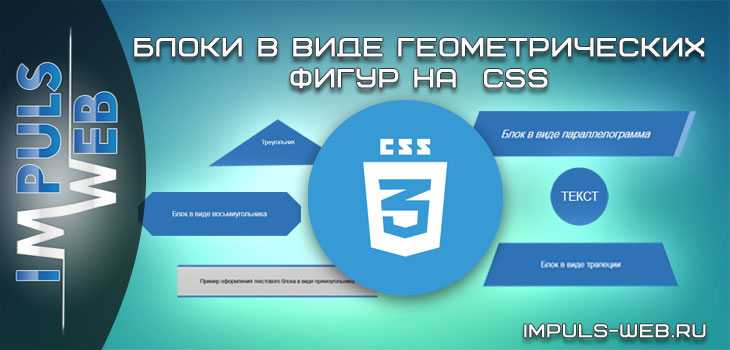 Управление слоями блоков с помощью z-index