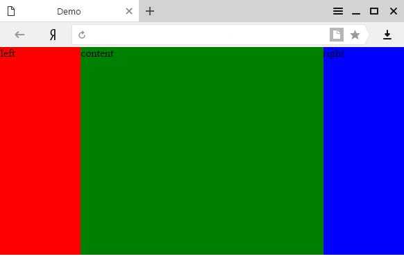Использование flexbox для горизонтального расположения