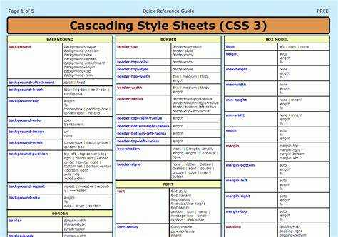 Как сделать горизонтальный список css