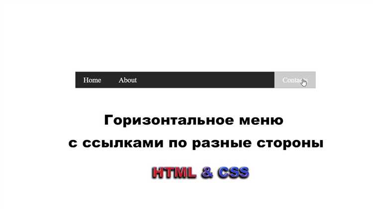 Как сделать горизонтальную линию в html и css