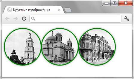 Как сделать изображение круглым css