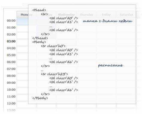 Как сделать календарь в css