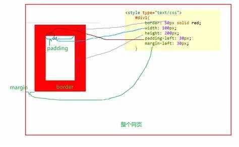 Как сделать картинку темнее css