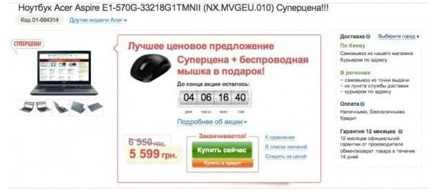 Структура HTML-карточки товара: основные элементы