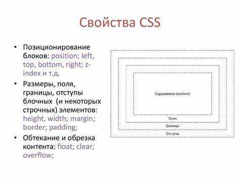 Как сделать класс в css