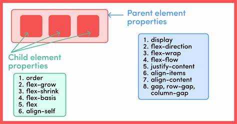 1. Использование Flexbox