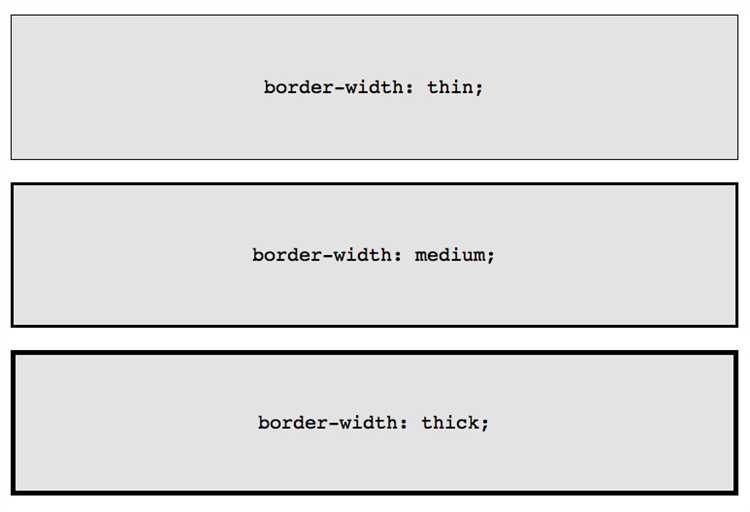 Как сделать красивую рамку css