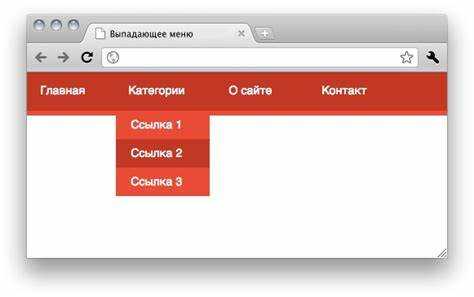 Выбор структуры HTML для выплывающего меню