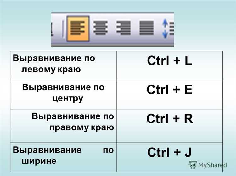 Гибкость выравнивания с помощью flexbox: выравнивание по правому краю