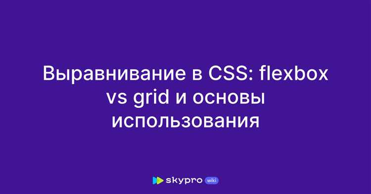 Выравнивание изображений и медиа-контента в контейнере