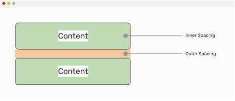Как сделать внутренний border в css