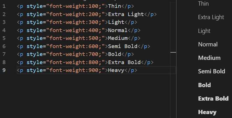 Как сделать жирность текста в css