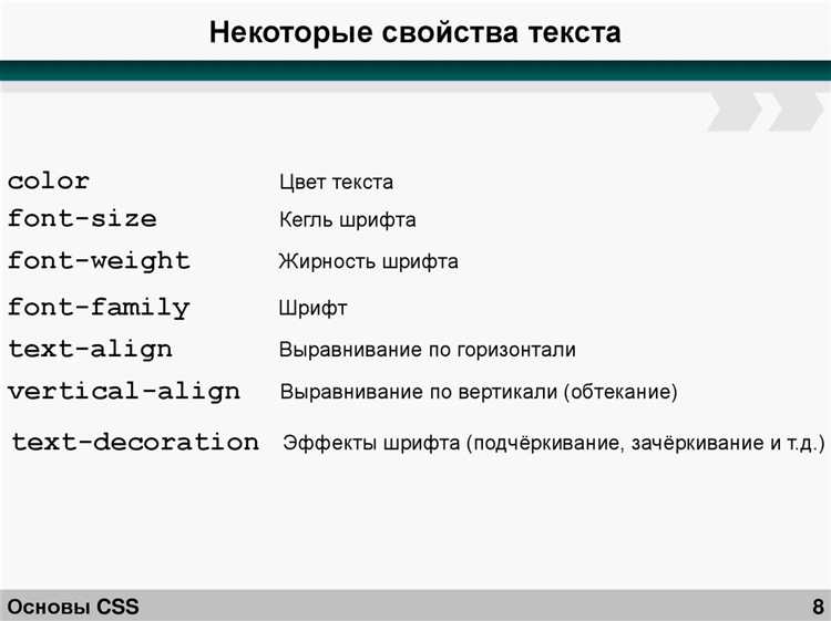 Роль жирного текста в улучшении читаемости контента