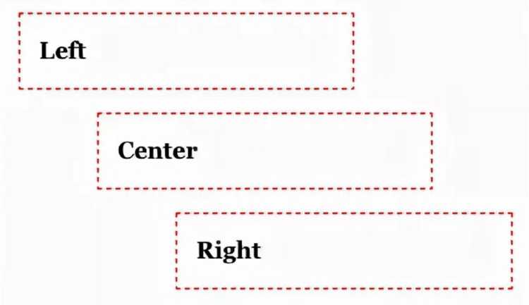 Использование Flexbox для выравнивания иконки