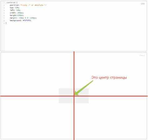 Как выровнять содержимое блока по центру css