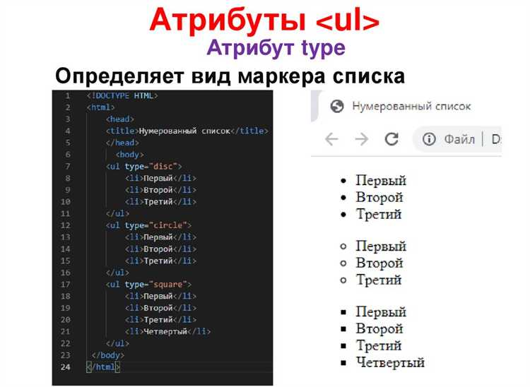 Как запомнить базовые теги HTML за несколько дней