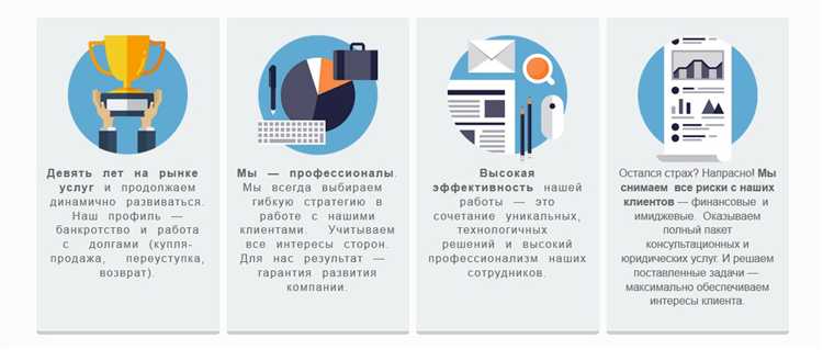 Выравнивание элементов с помощью justify-content и align-items
