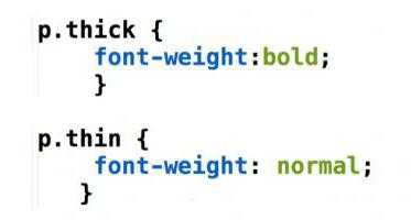 Использование свойства font-weight в CSS