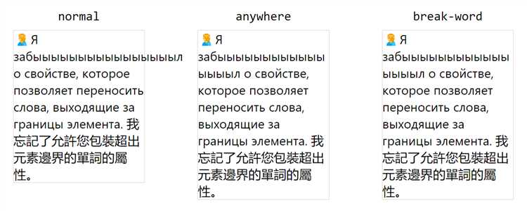 Как запретить перенос текста css