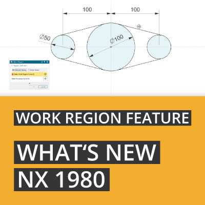 Что нового в siemens nx 1980