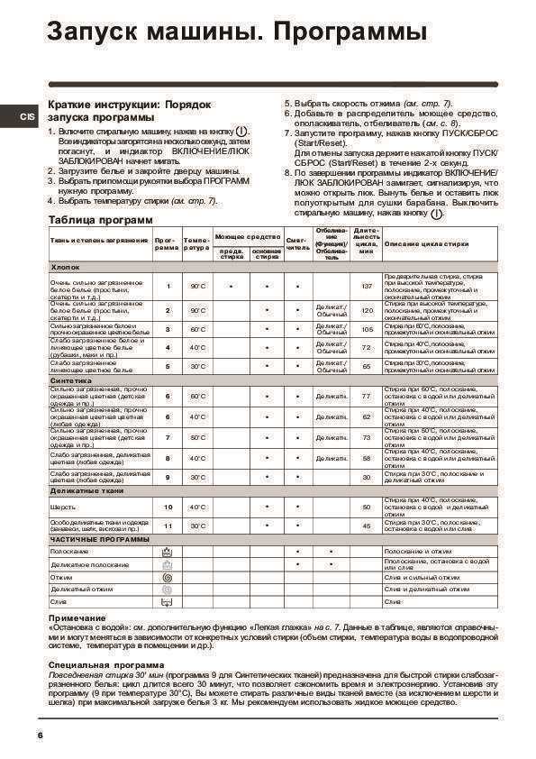 Проверка давления воды при возникновении ошибки f05