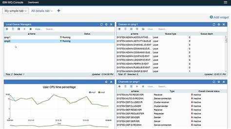 IBM MQ активно используется для интеграции в сценариях, где важна безопасность и стабильность обмена данными, например, в банковских и финансовых приложениях. Платформа предлагает встроенные механизмы шифрования и аутентификации, что делает её подходящей для работы с конфиденциальной информацией. В то же время IBM MQ легко масштабируется для обработки больших потоков сообщений в реальном времени, что позволяет эффективно интегрировать системы даже с высоким трафиком данных.
