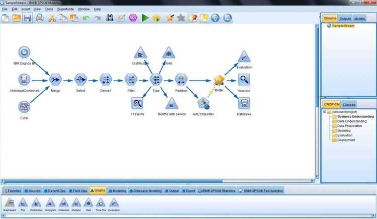 Автоматизация процессов анализа данных в IBM SPSS с помощью синтаксиса