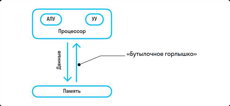 Как производители клонов использовали открытую архитектуру